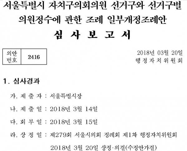 7개 4인 선거구 수정안마저 0개로 급 수정돼 통과됐다. (자료=서울시의회)