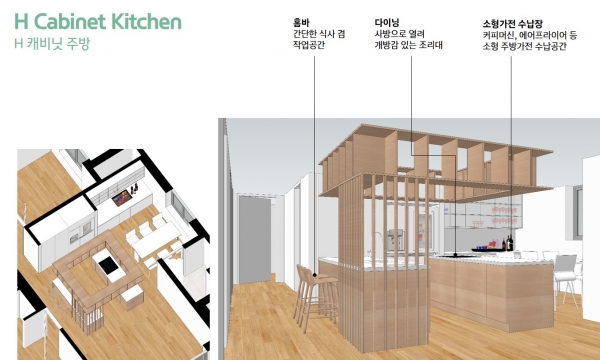 현대건설의 H Cabinet kitchen(H 캐비닛주방)