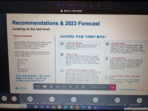 2023년 Forecast (사진=김상미 기자)