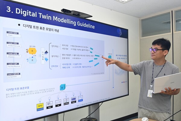 ETRI 연구진이 제조 디지털 트윈 모델링에 대해 설명하는 모습 (제공=ETRI)
