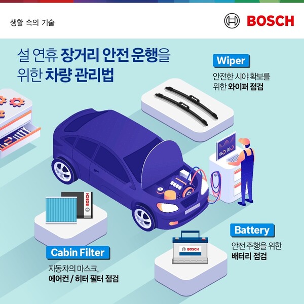 보쉬 모빌리티 애프터마켓(Mobility Aftermarket) 사업부가 페이스북과 인스타그램 채널을 통해 설 연휴를 맞이해 장거리 안전 운행을 위한 차량 관리법을 제안했다. (제공=보쉬 모빌리티 애프터마켓 사업부)