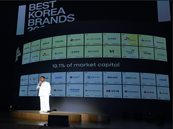 인터브랜드 문지훈 글로벌 대표 파트너가 대한민국을 대표하는 50대 브랜드를 발표하고 있다