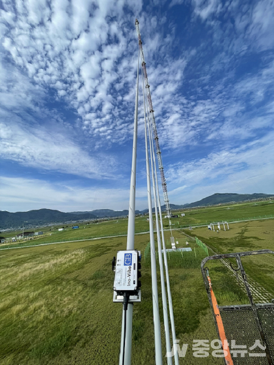 그림4:  ‘사물인터넷' 기반 자율형 케이블 시스템