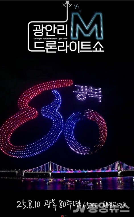 이번 주간의 주제... 광복 80주년 독립운동가(윤장섭 기자)