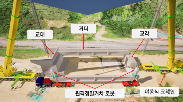 사진: 거더의 구조