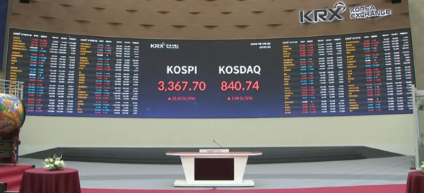 국내 증시가 사상 최고치를 연일 경신하고 있는 가운데, 전체 상장 주식 10개 종목 중 1개꼴로 52주 신고가를 기록한 것으로 나타났다. (YTN 증시방송 자료화면 캡처)