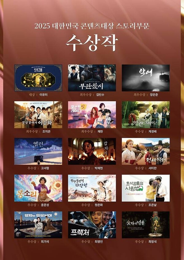 대한민국 콘텐츠 대상 스토리 부문 수상작 (사진=문체부)